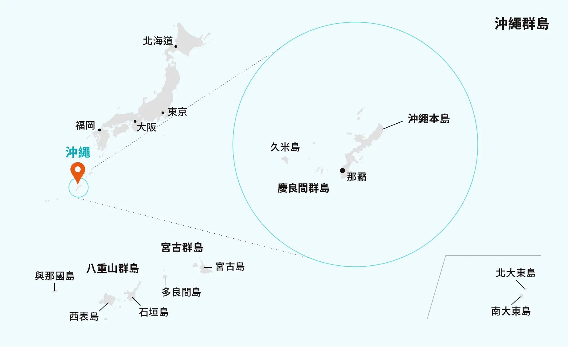 沖繩導覽地圖