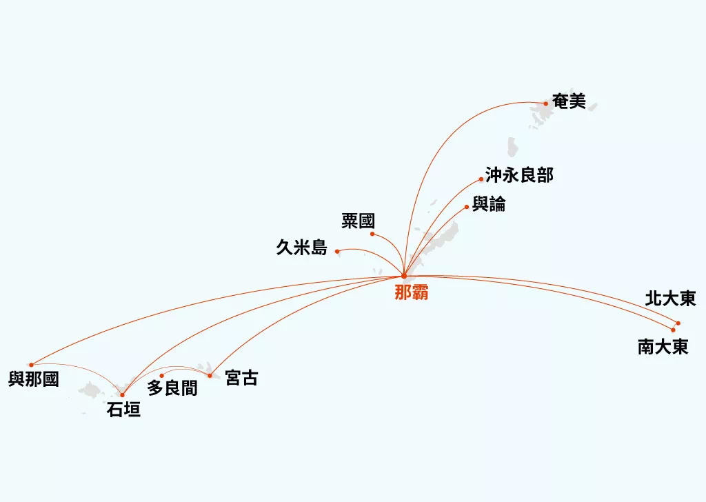 飛行路分布圖