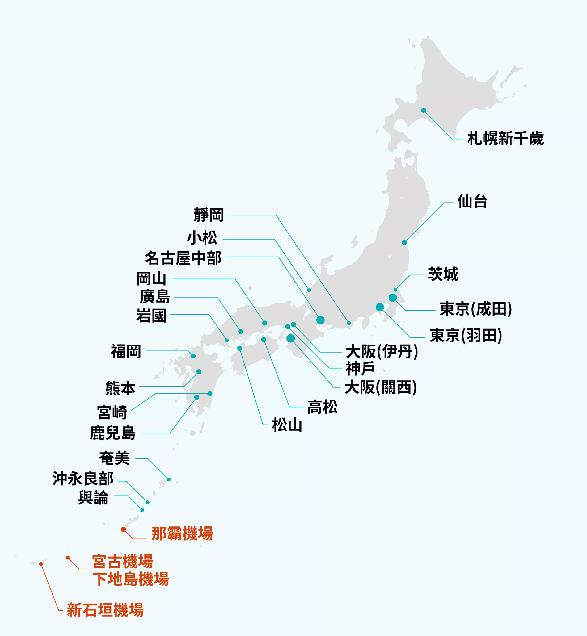 國内航線圖
